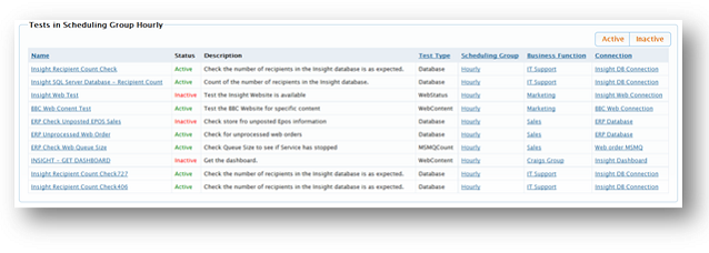 Flagship Insight Scheduling